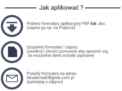 Jak aplikować